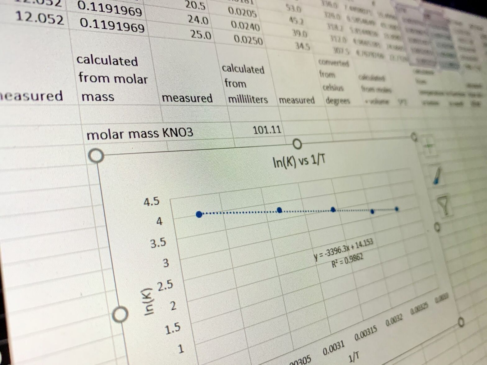 Curso básico de Google Sheets (excel)